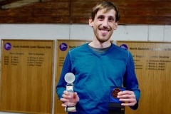 Mens Champion 2018